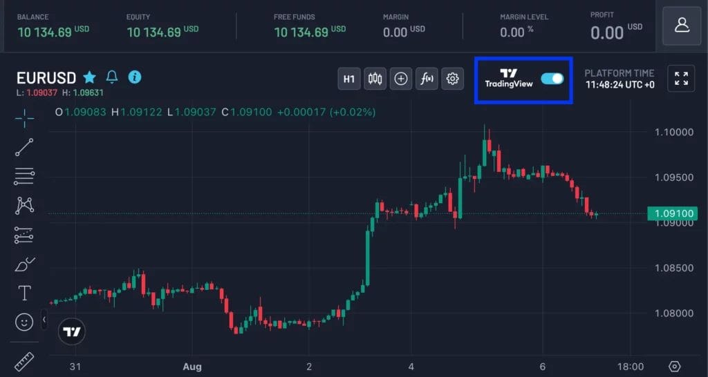 How to toggle TradingView charts on the Maven Match Trader platform