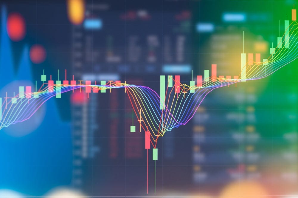 Various forex charts and data seen in a collage-style image.