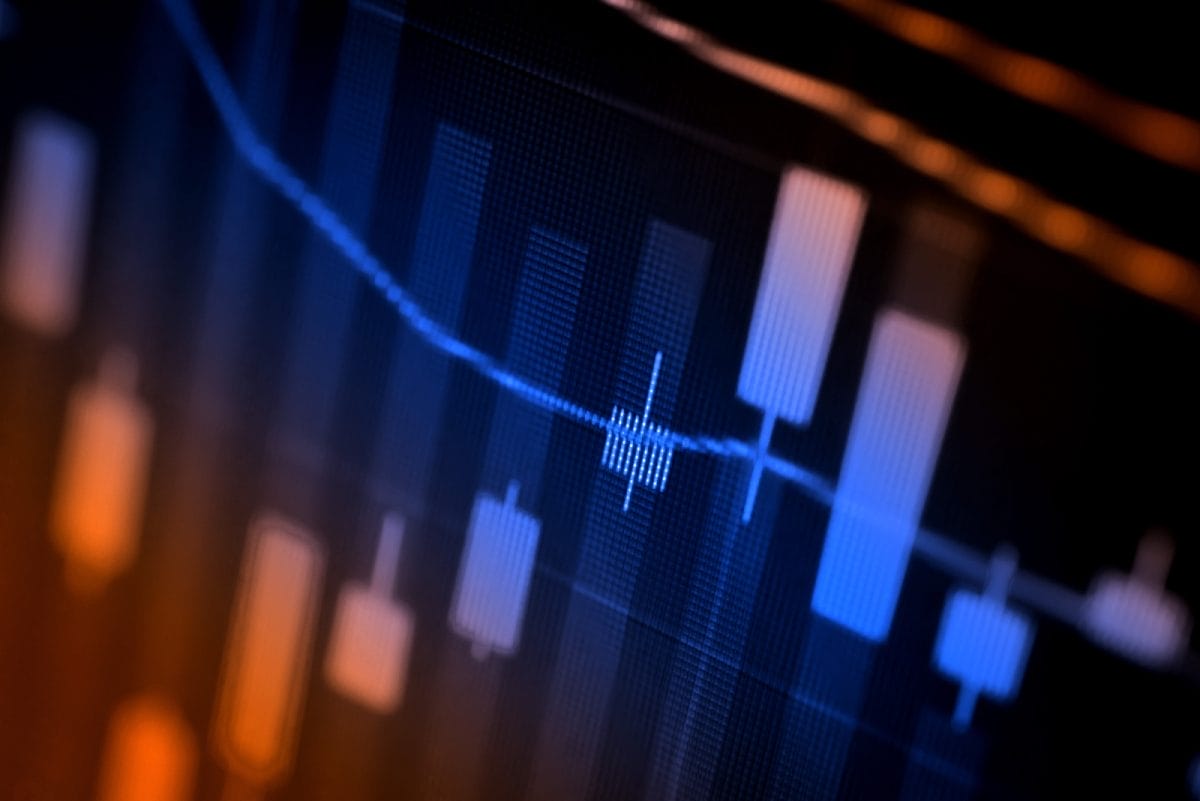 Chart showing Forex spread