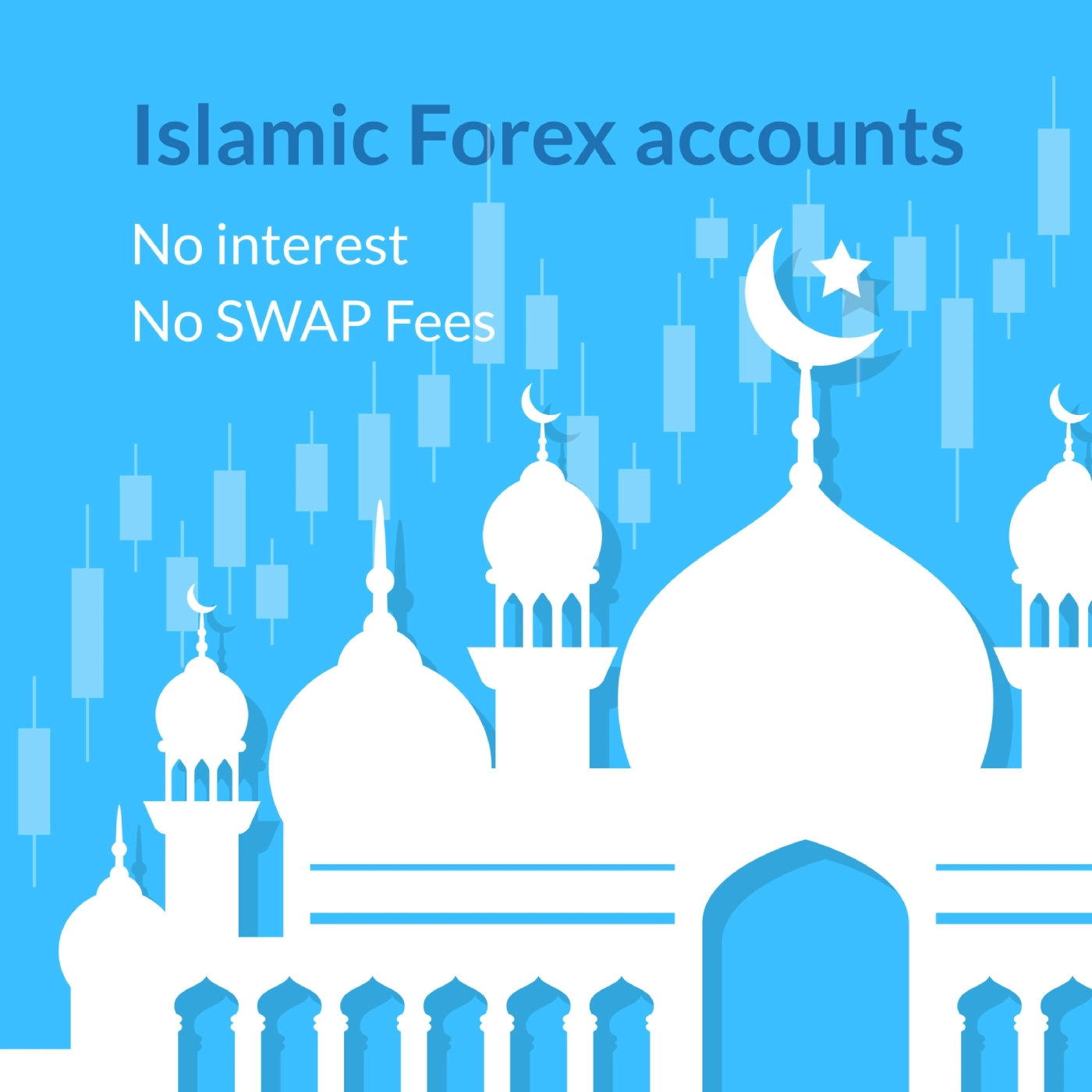 A graphic reading “Islamic Forex accounts” and “No Interest, No Swap Fees” that also shows an image of a mosque.