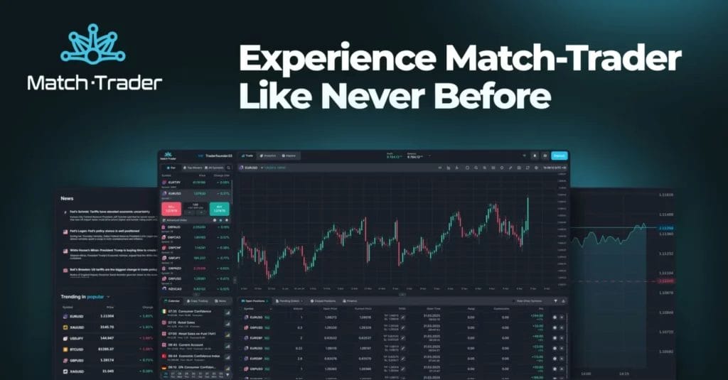 Promotional MatchTrader image with slogan, EUR/USD chart, prices, account data, and news.