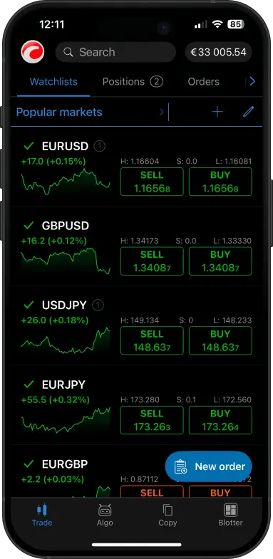 cTrader mobile app showing charts, prices, buy/sell options, open positions, and account balance.