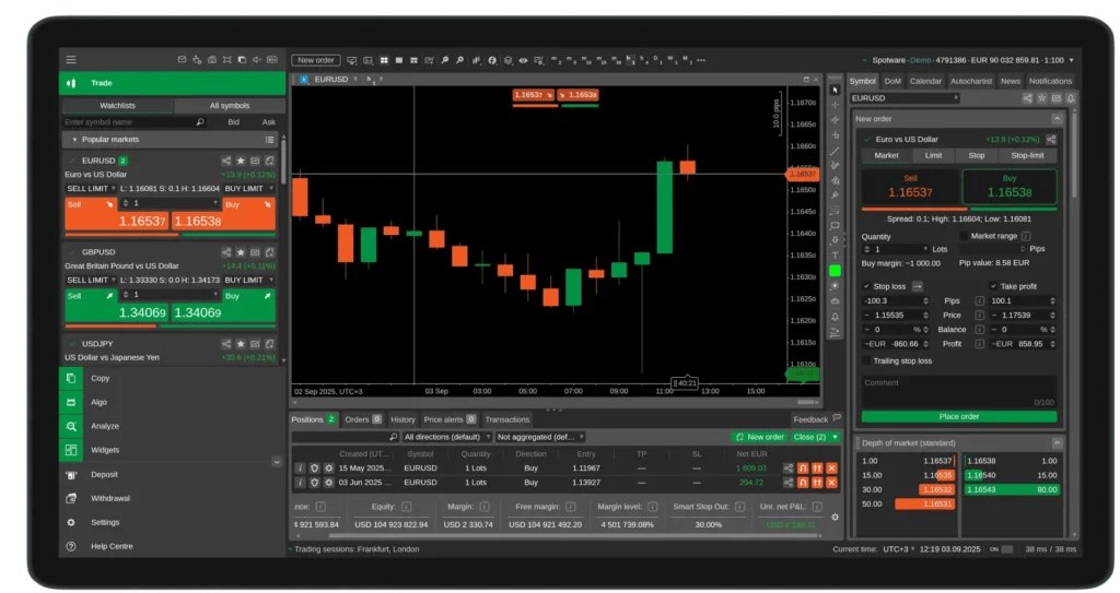 cTrader desktop interface showing EUR/USD candlestick chart, prices, and order panel.